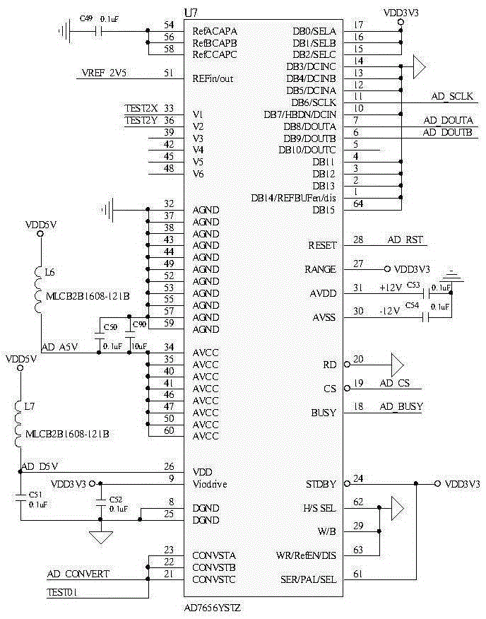 Dynamically-tuned-gyro digital rebalance loop based on FPGA (Field-Programmable Gate Array)