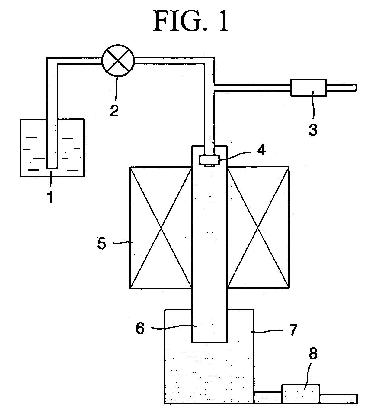 Method of preparing carbon nanocages