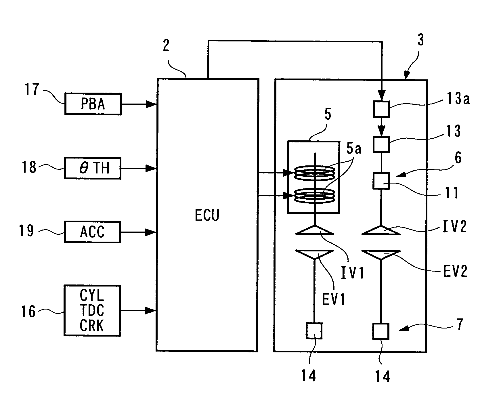 Valve operation controller