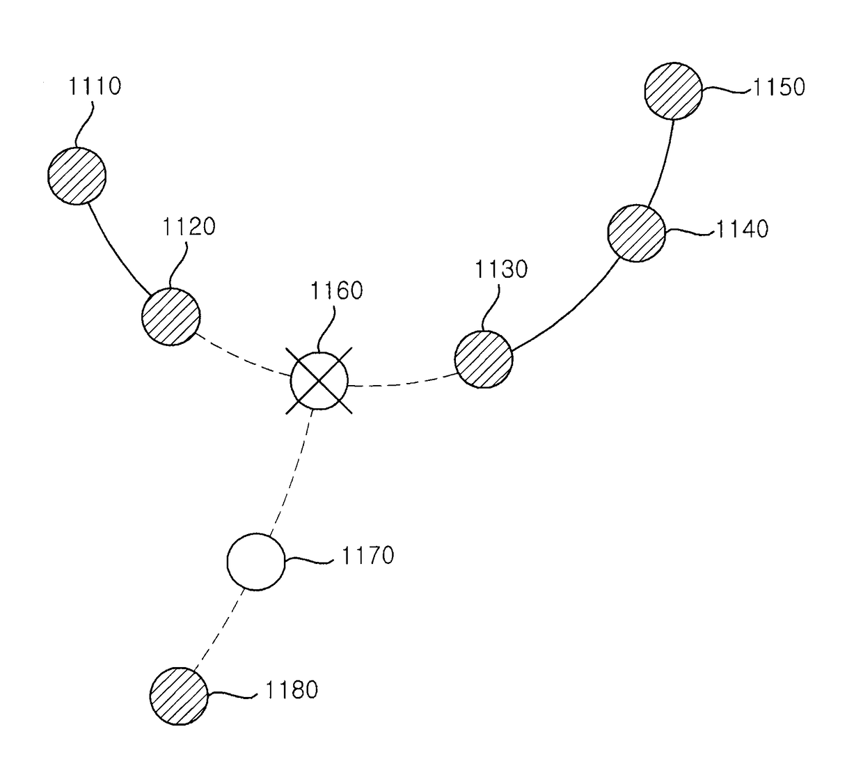 Device and method for managing multicast group in wireless network