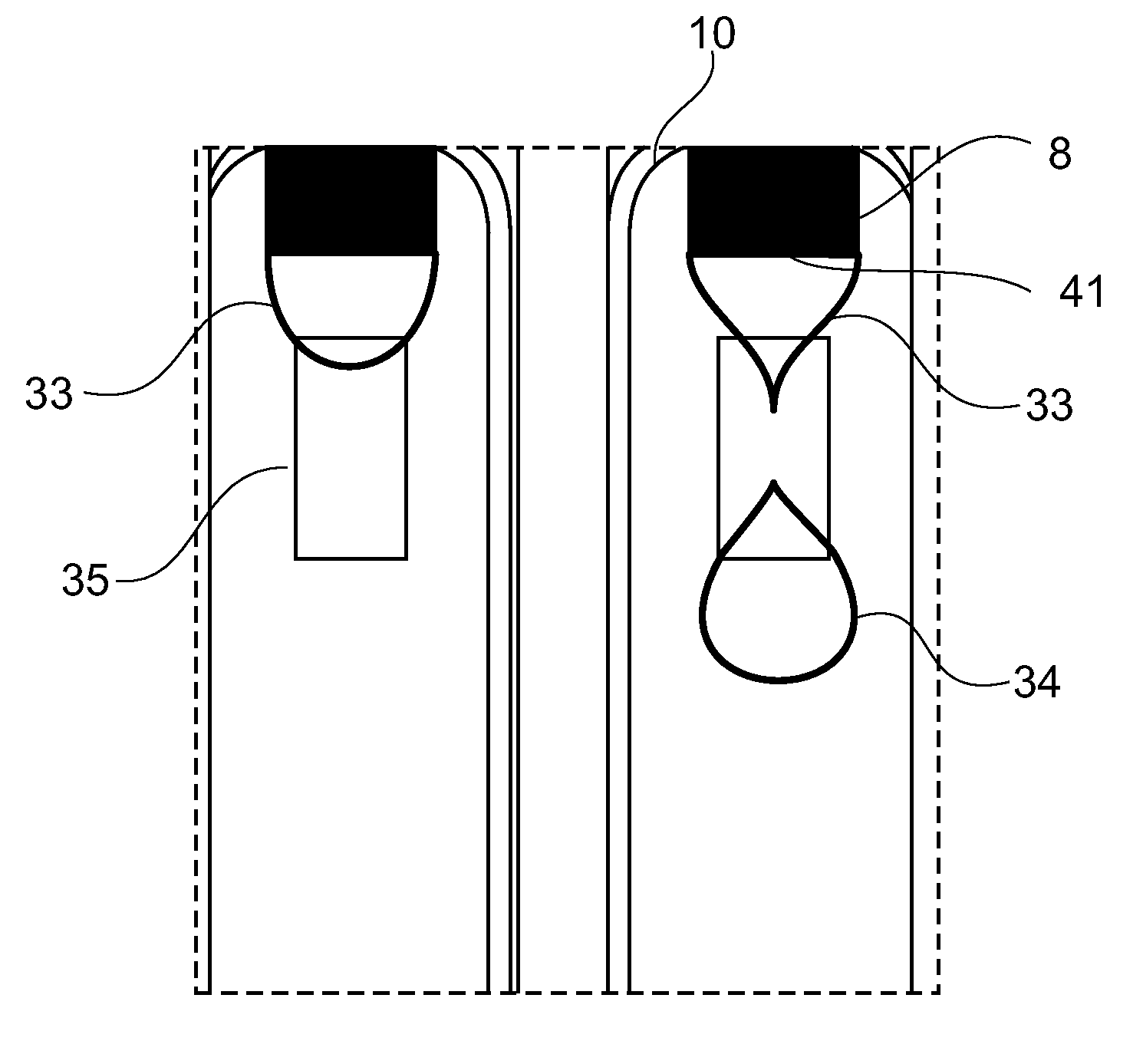 Method of determining the softening- or dropping point