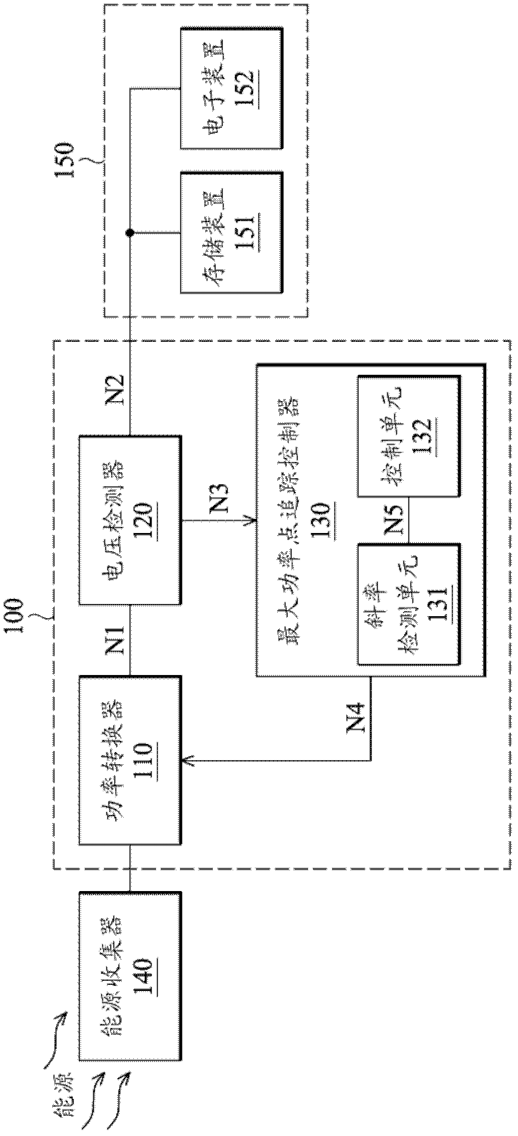 Maximum power point tracking controller, maximum power point tracking system and maximum power point tracking method