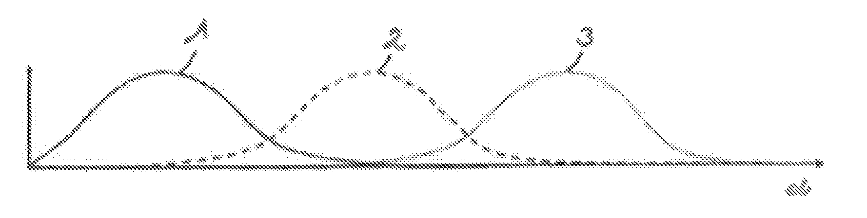 Method for the slip regulation of a friction clutch and clutch actuator therefor