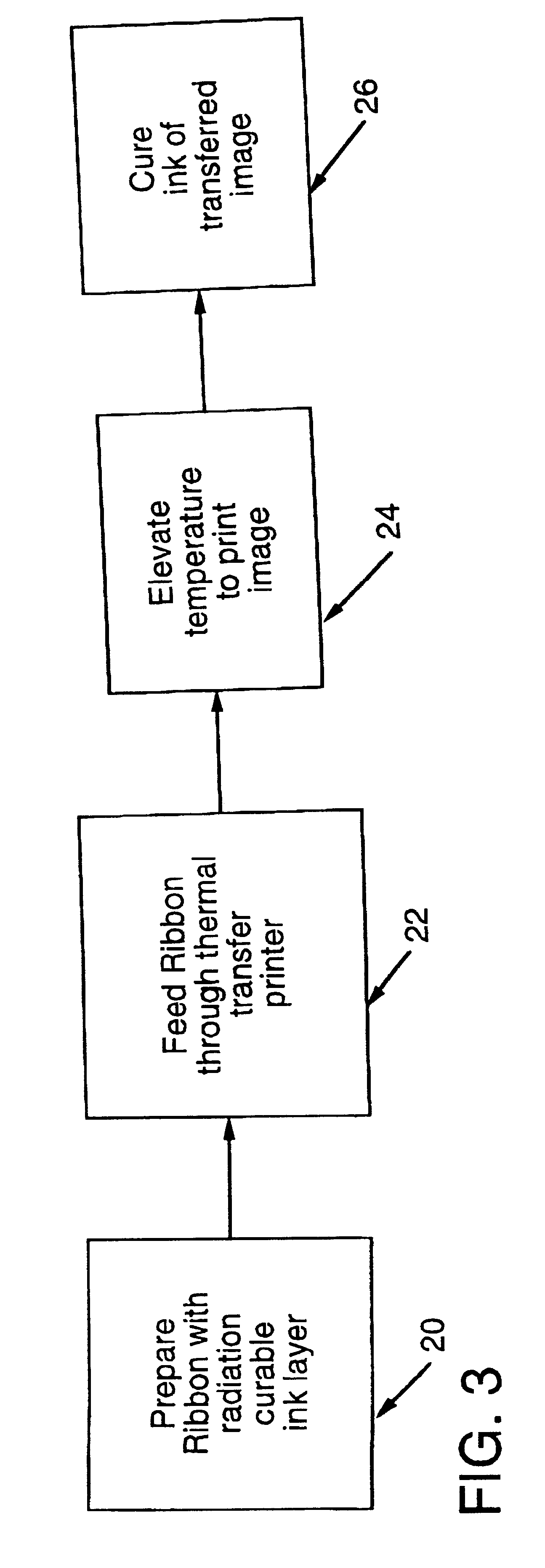 Radiation-curable thermal printing ink and ink ribbons and methods of making, using and printing using the same