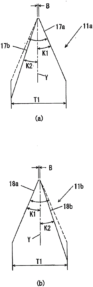 rotary tool