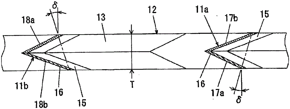 rotary tool