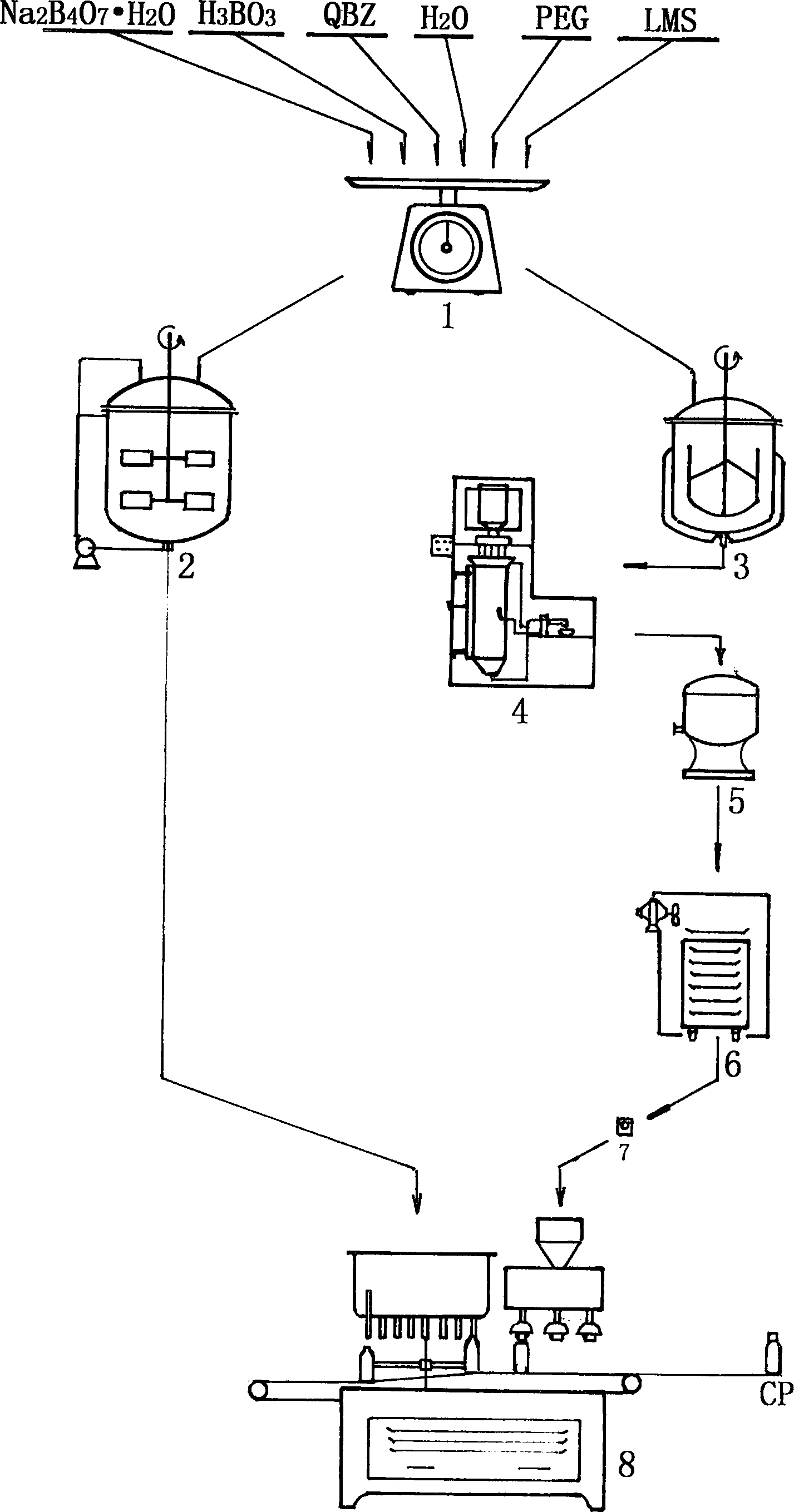 Drop pill type eye drip fluid of chloramphenicol, and preparation method