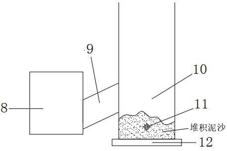 A method for controlling river sediment deposition