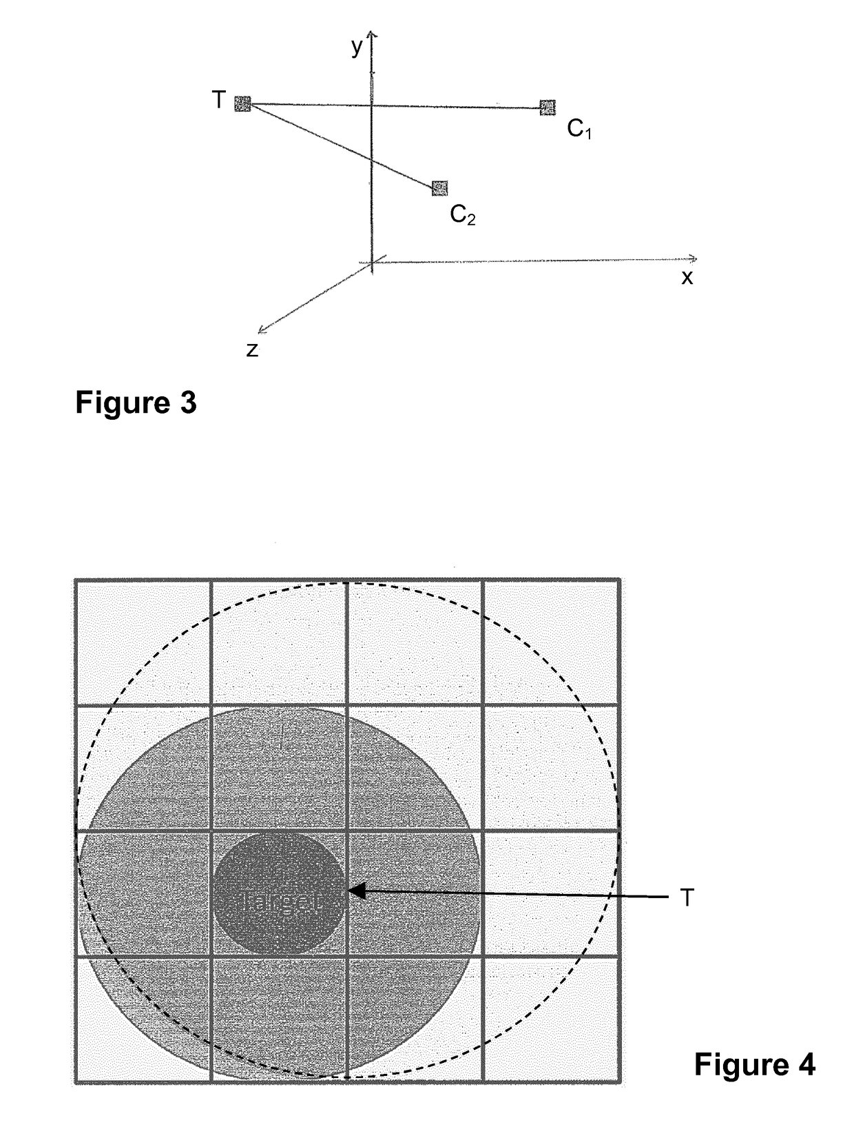 Identification method based on connectivity profiles