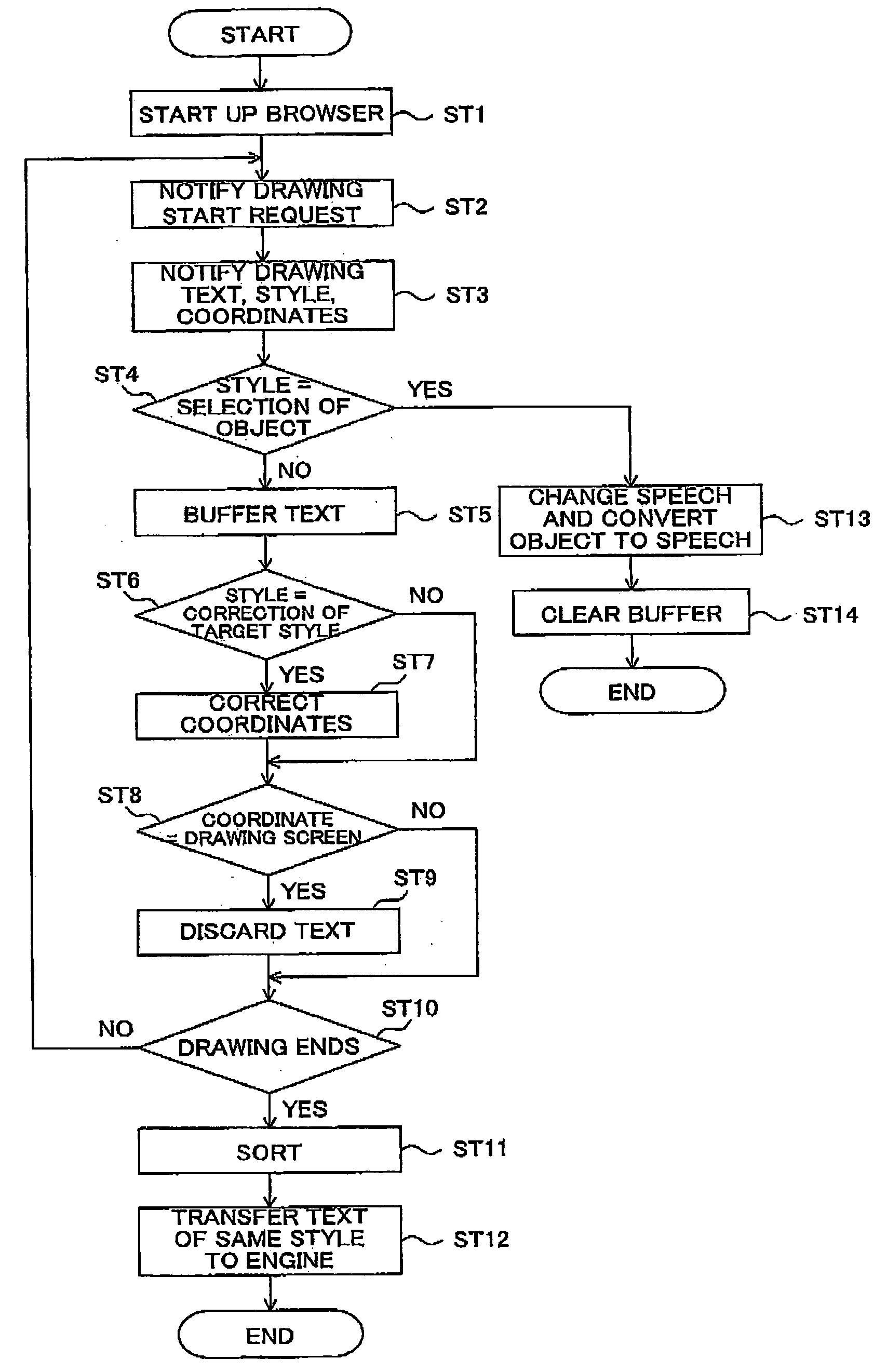 Mobile terminal and text-to-speech method of same