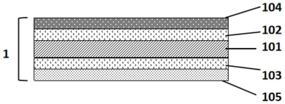 Composite diaphragm with lithium supplementing effect, and preparation method thereof and lithium ion battery