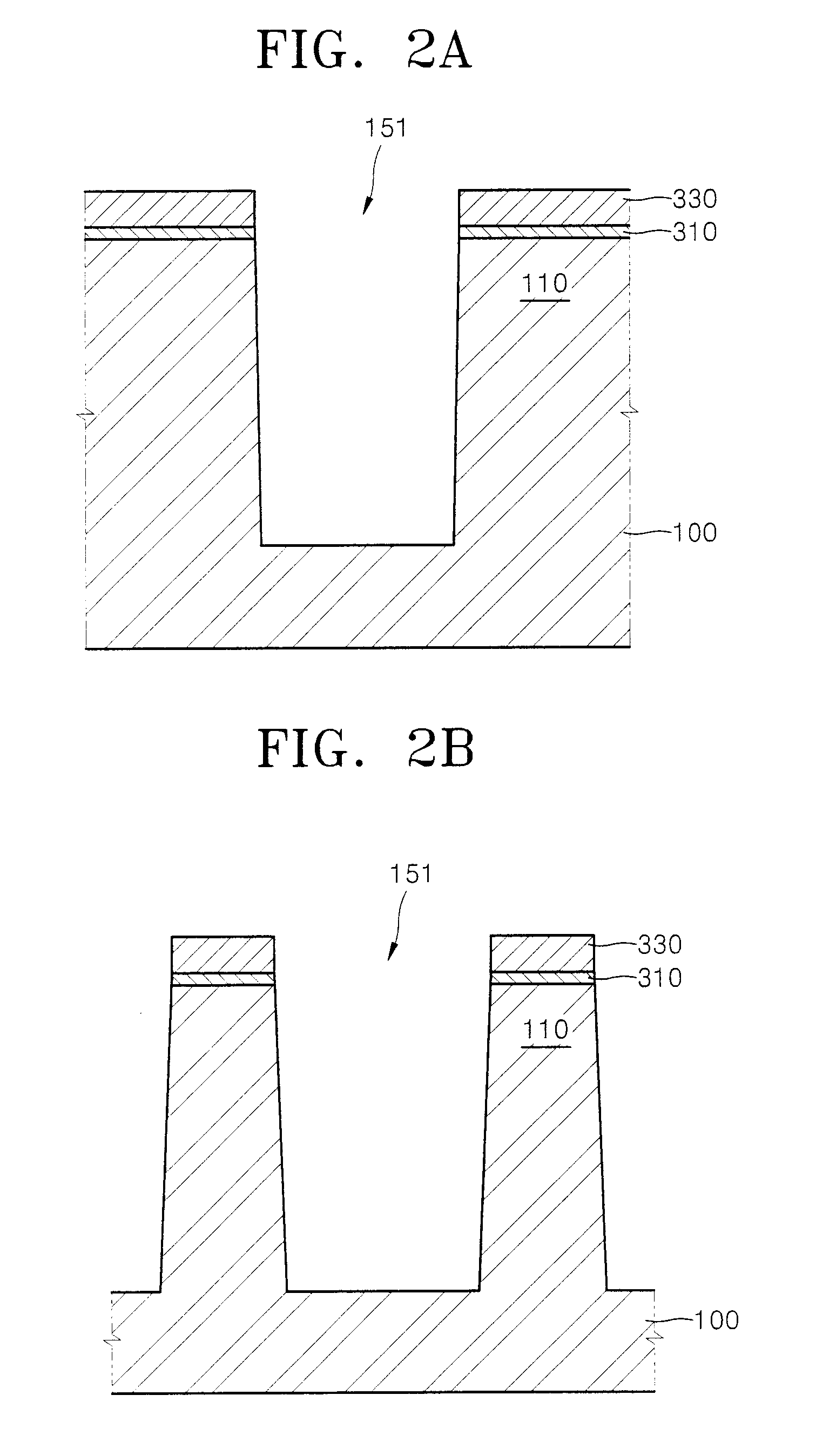 Method of fabricating gate of fin type transistor