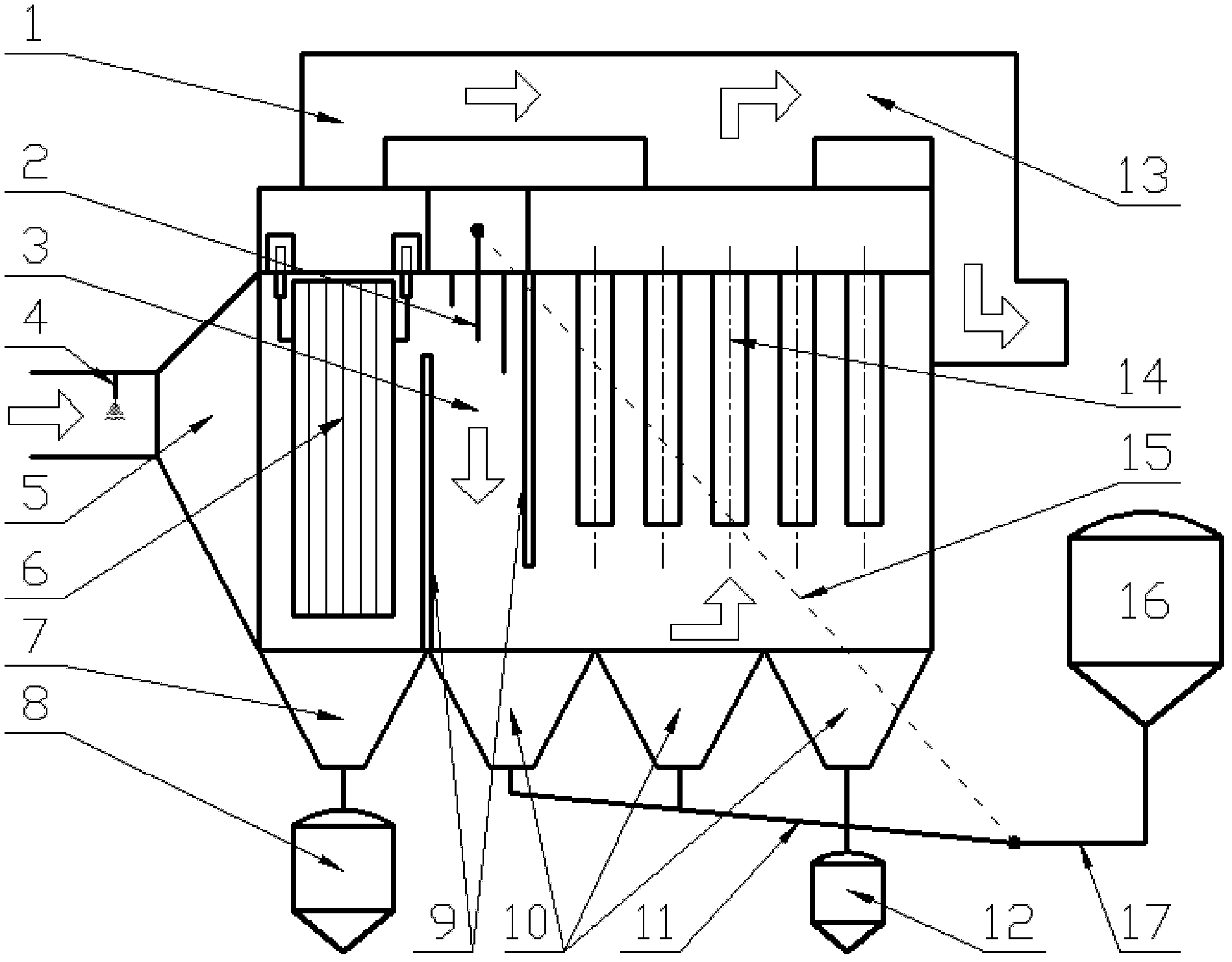 Flue gas purification system capable of simultaneously realizing high-efficiency dust removal and mercury removal