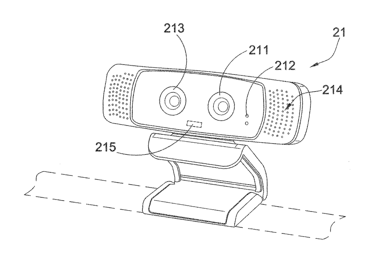 Vision protection method and system thereof