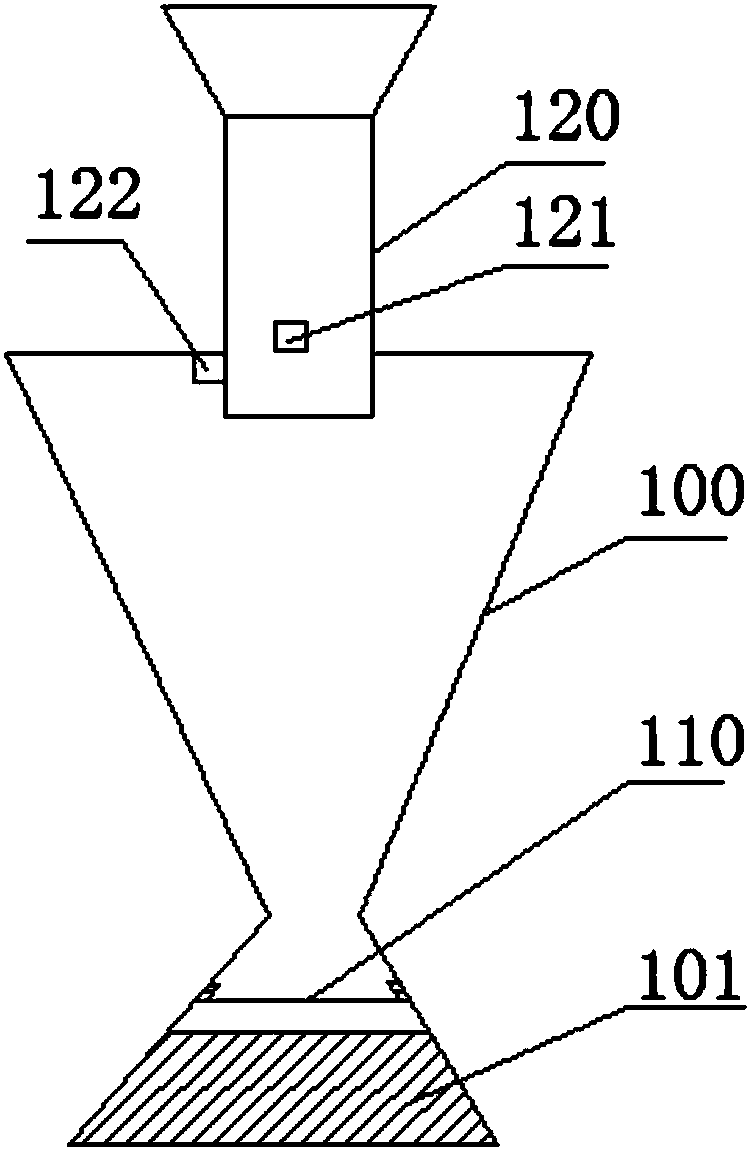 Selenium-enriched banana planting method