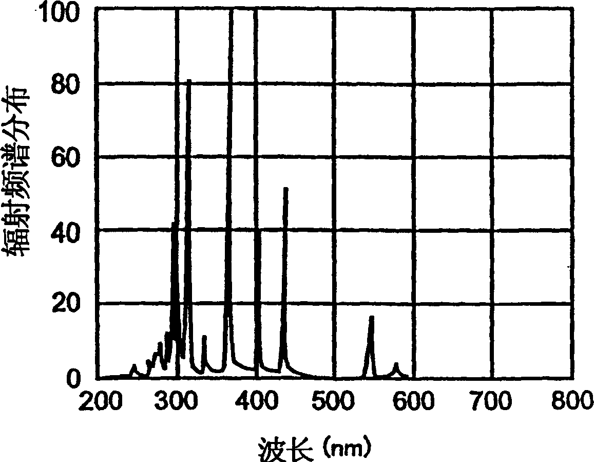 Apparatus for coating optical fiber