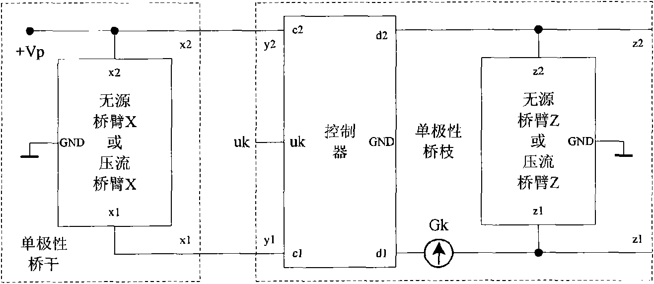 Multifunctional special-shaped electric bridge