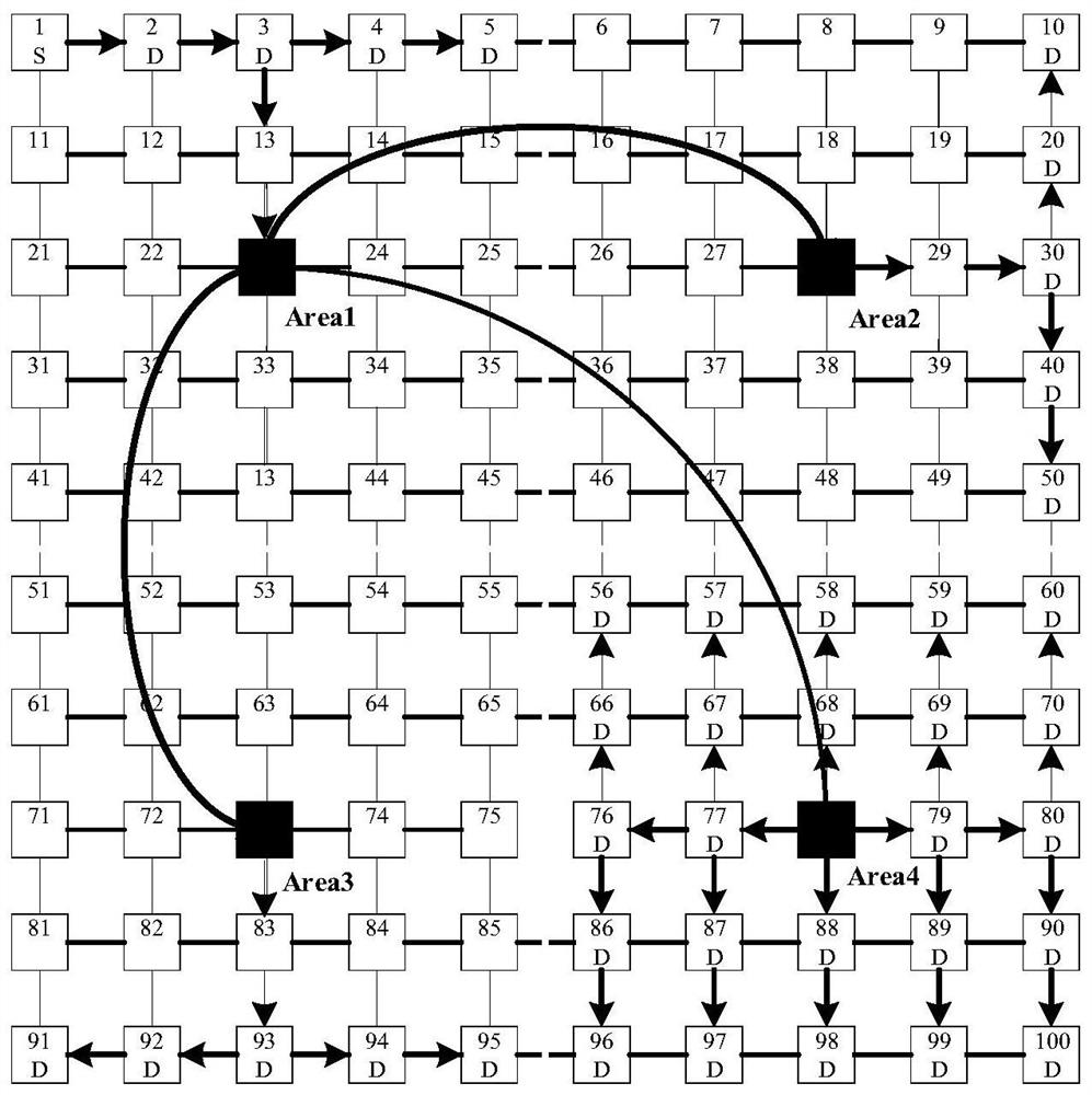 Hybrid wireless optical network-on-chip architecture and multicast routing algorithm thereof