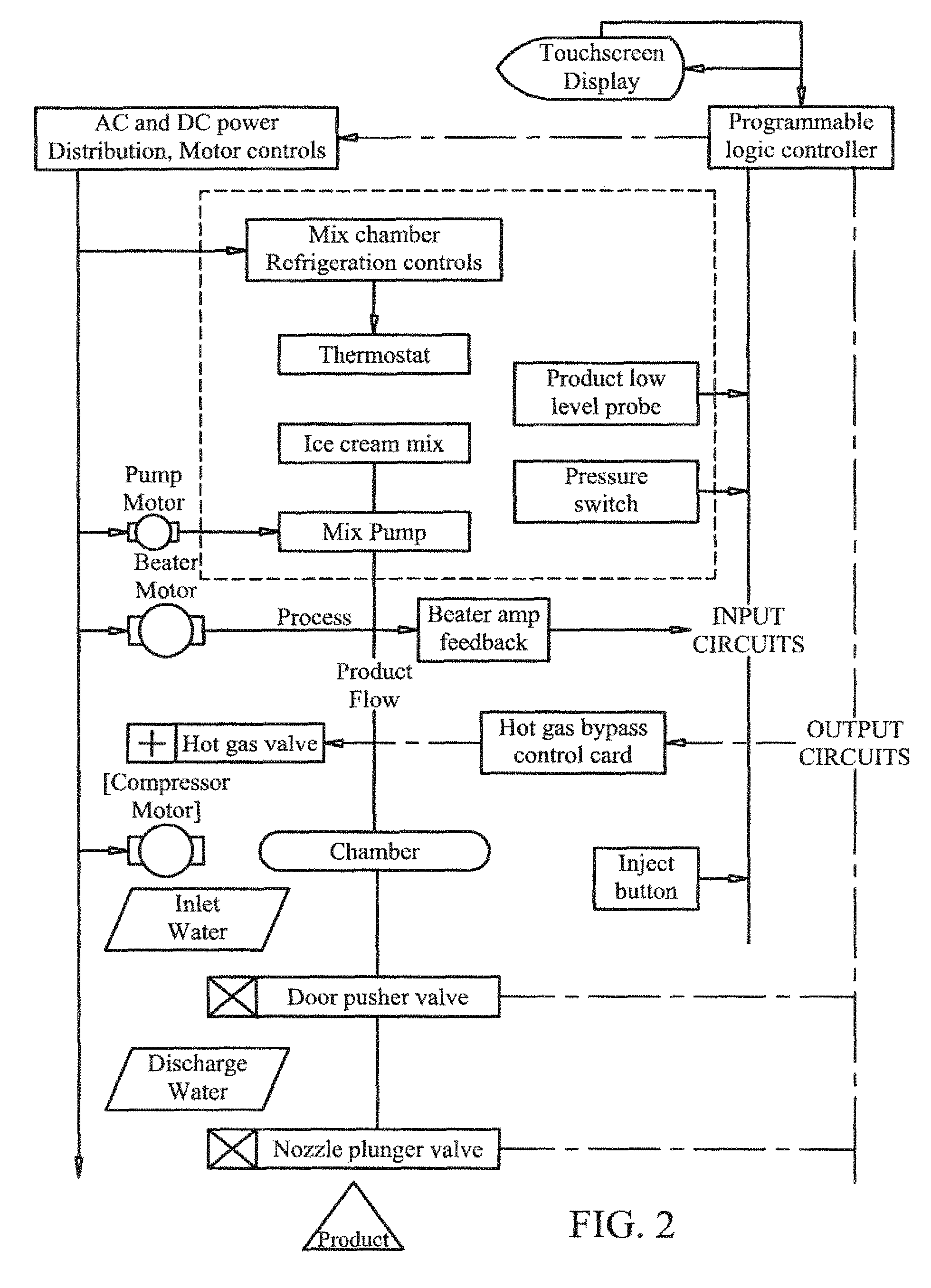 Frozen confection machine