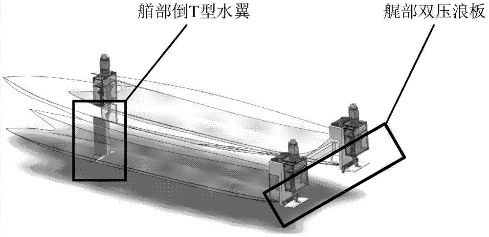 Automatic navigation control system improving seakeeping performance of ship