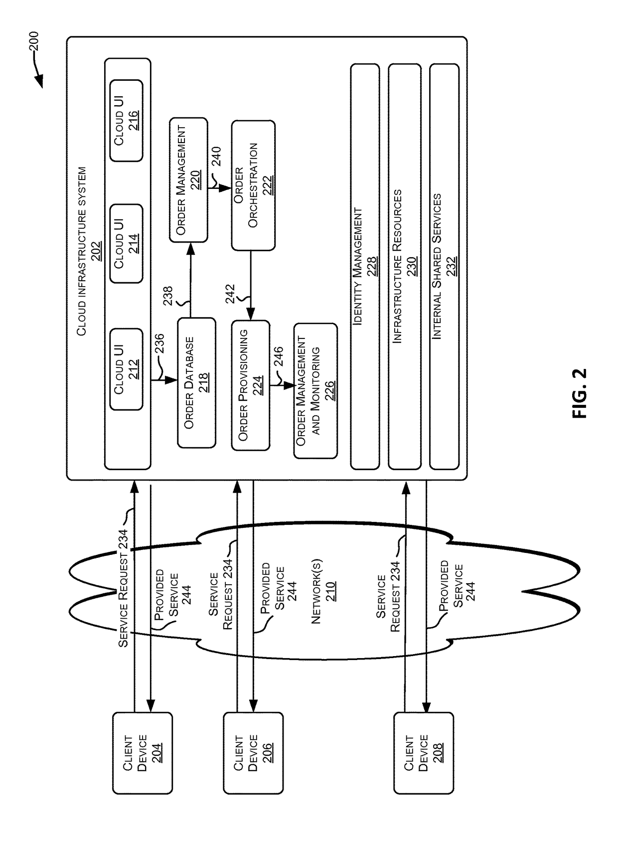 Automatic fuzzy matching of entities in context