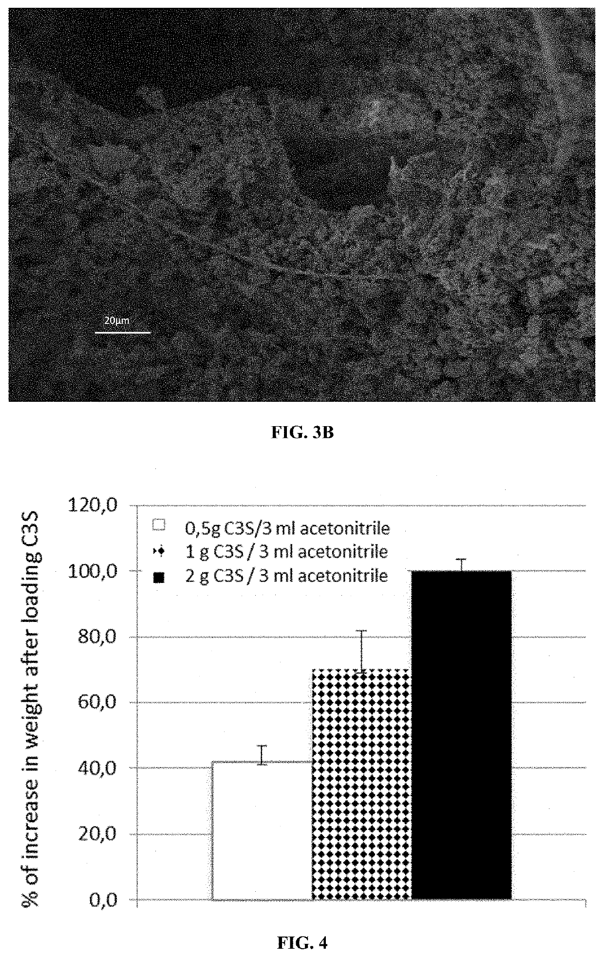 Connective tissues, such as bone, dentin or pulp, regenerative material comprising calcium silicate