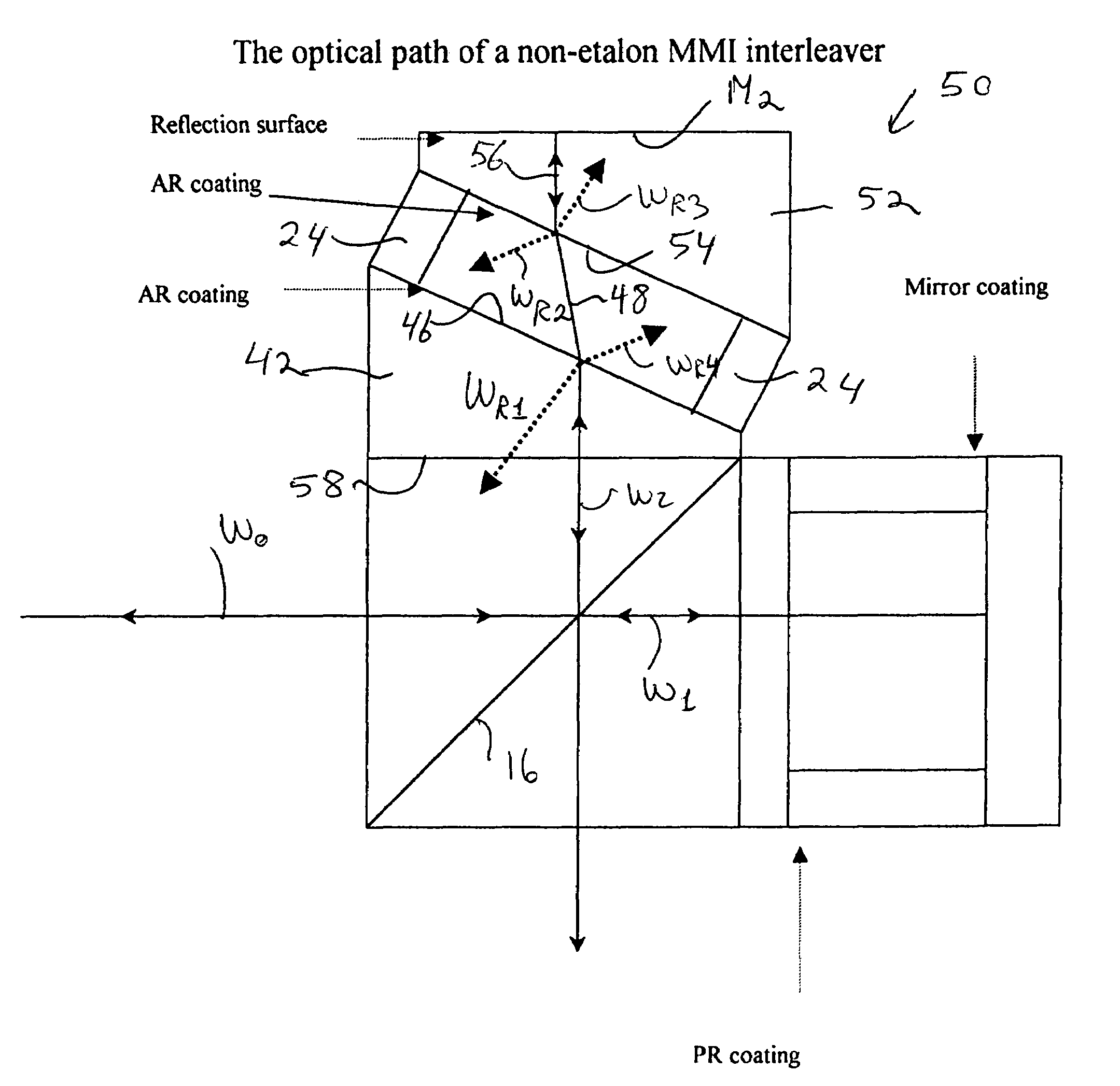 Step-phase interferometric optical interleaver