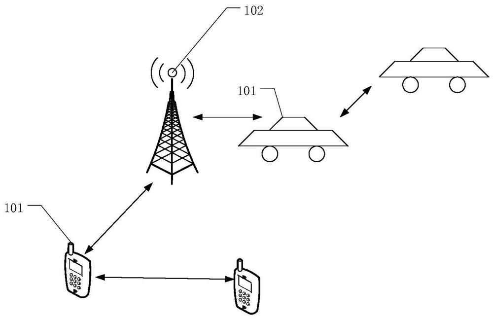 Capability information reporting method and device