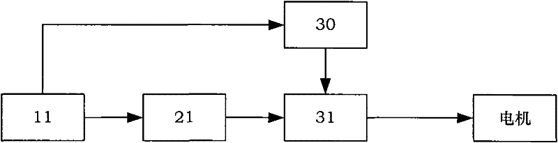 Virtual and real resetting registration method of long bone based on six-degree-of-freedom parallel connection mechanism