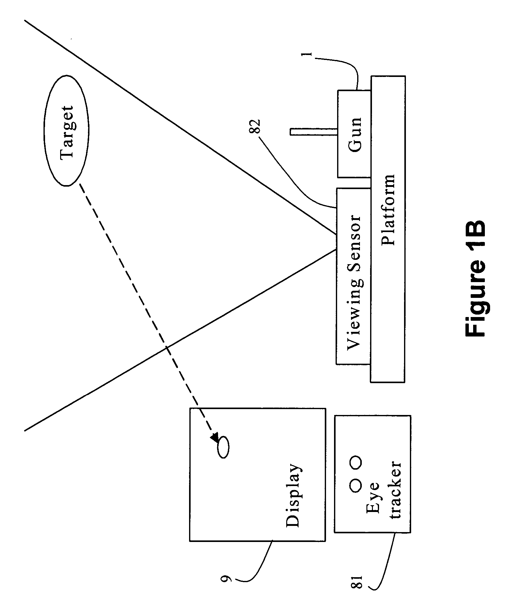 Method and system for automatic pointing stabilization and aiming control device