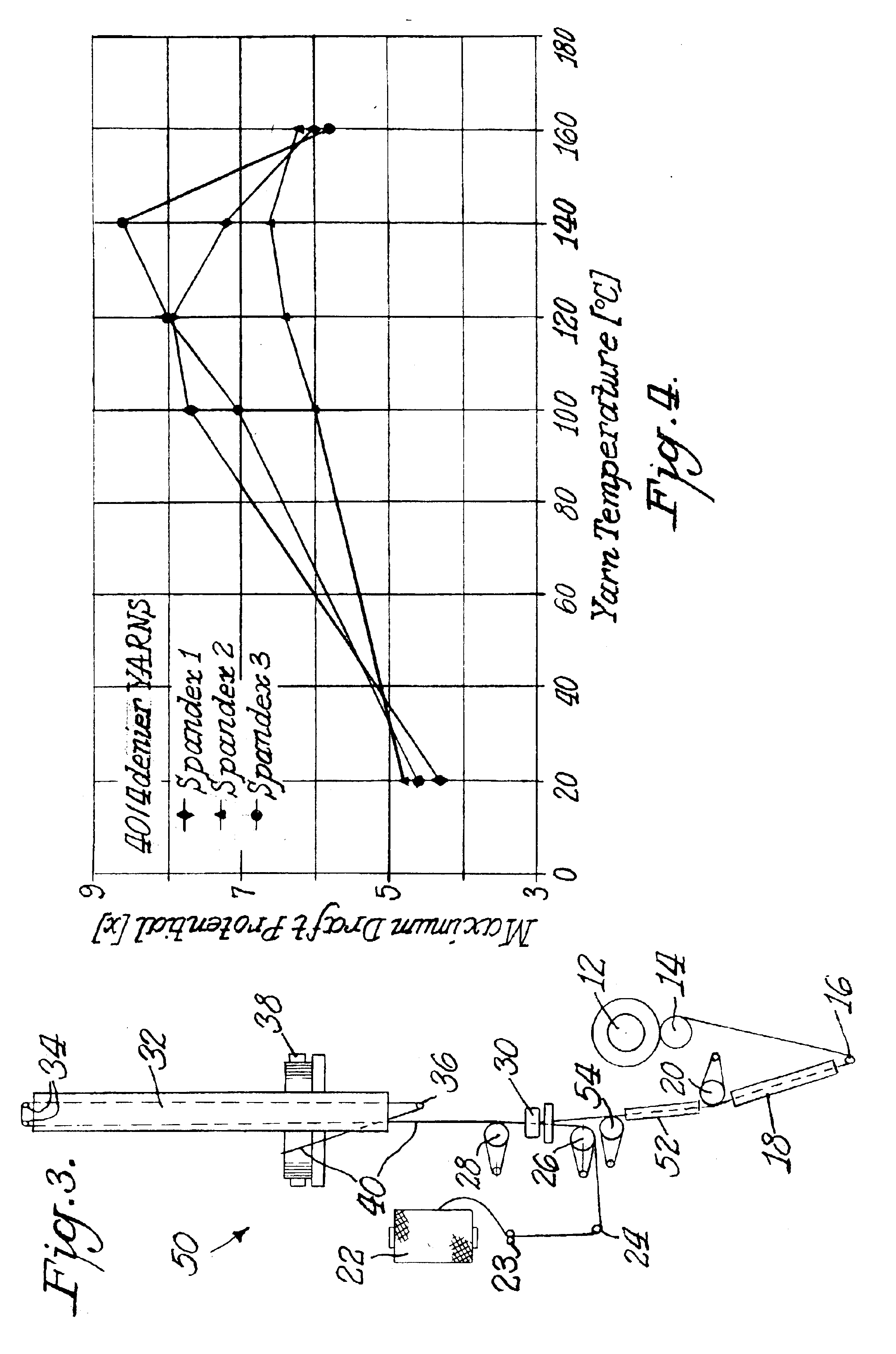 Air-jet method for producing composite elastic yarns