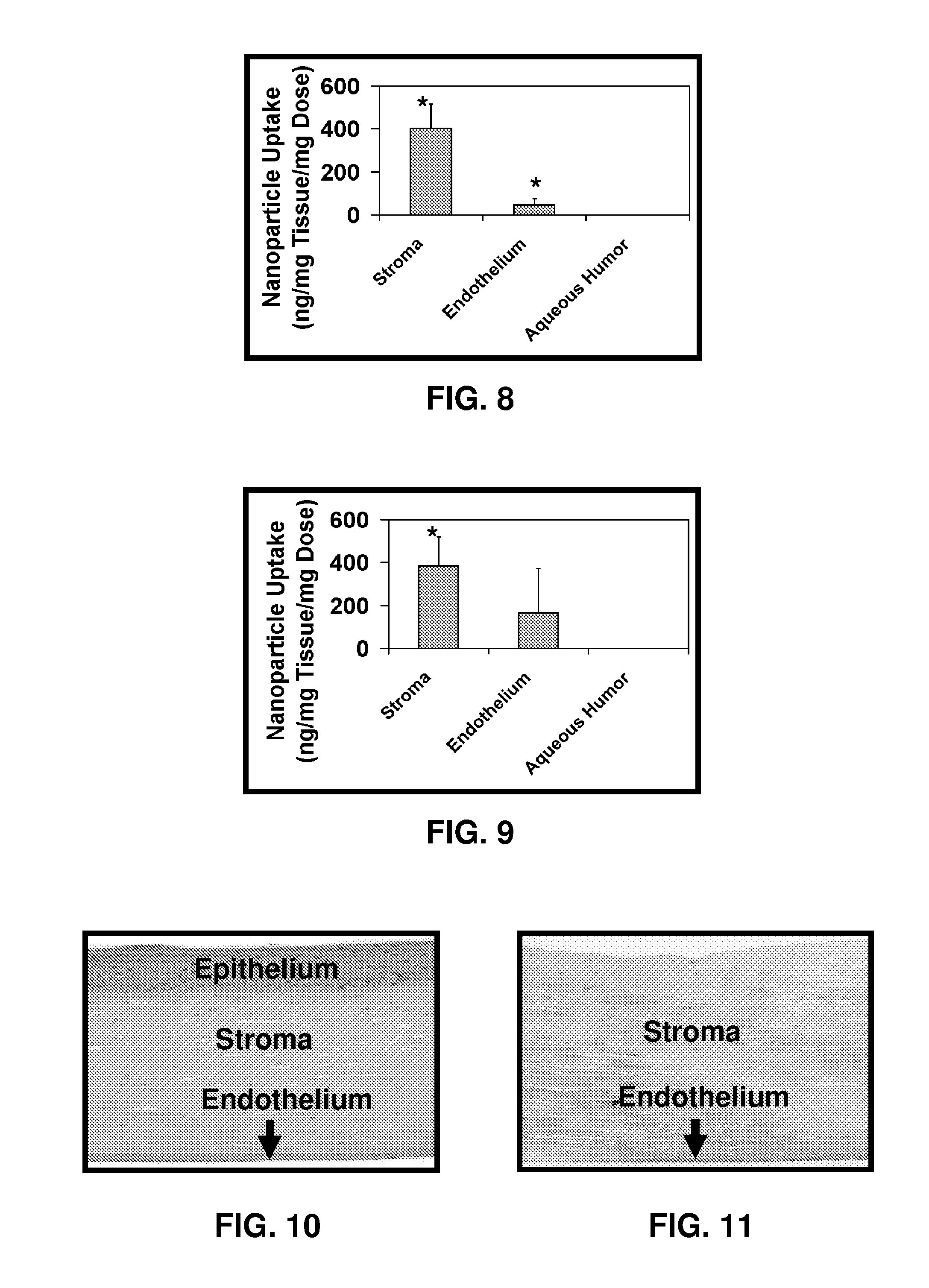 Methods and compositions for targeted delivery of therapeutic agents