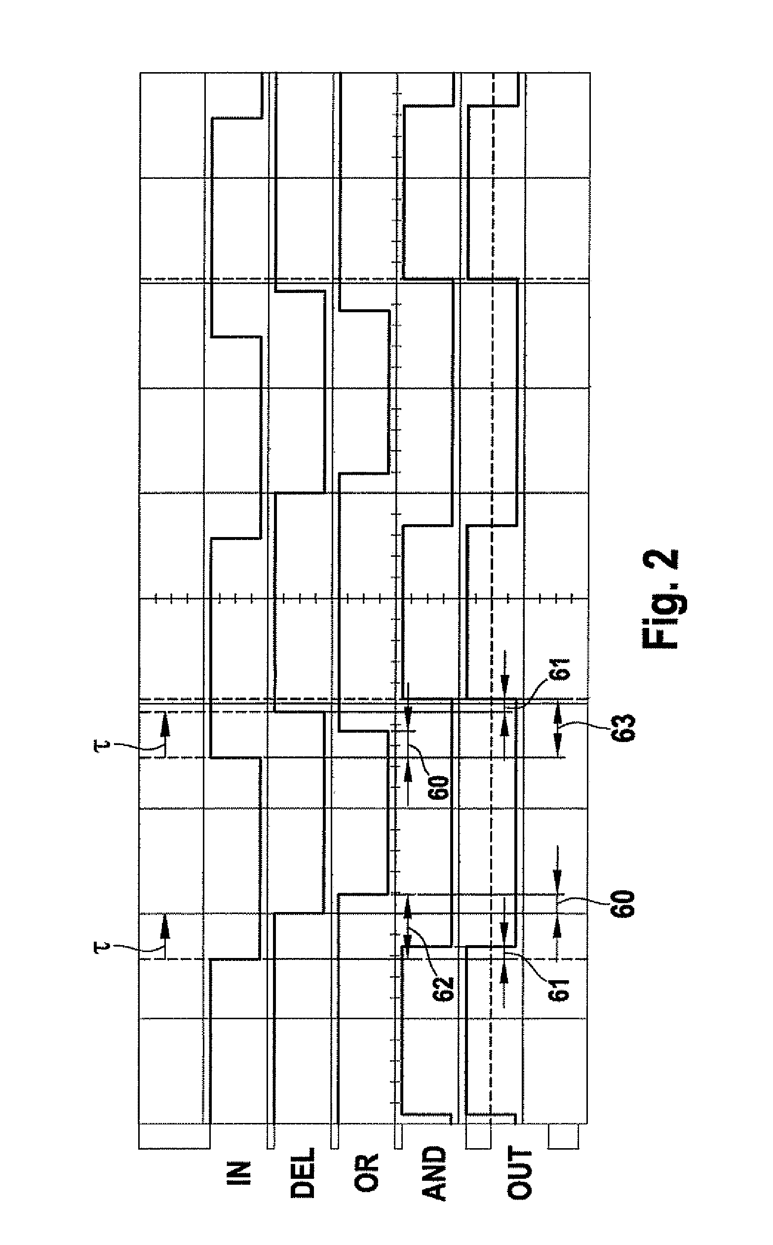 Method and system for compensating asymmetrical delays