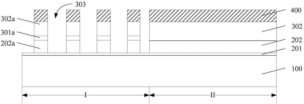 Forming method of semiconductor structure