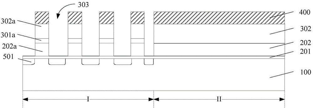 Forming method of semiconductor structure