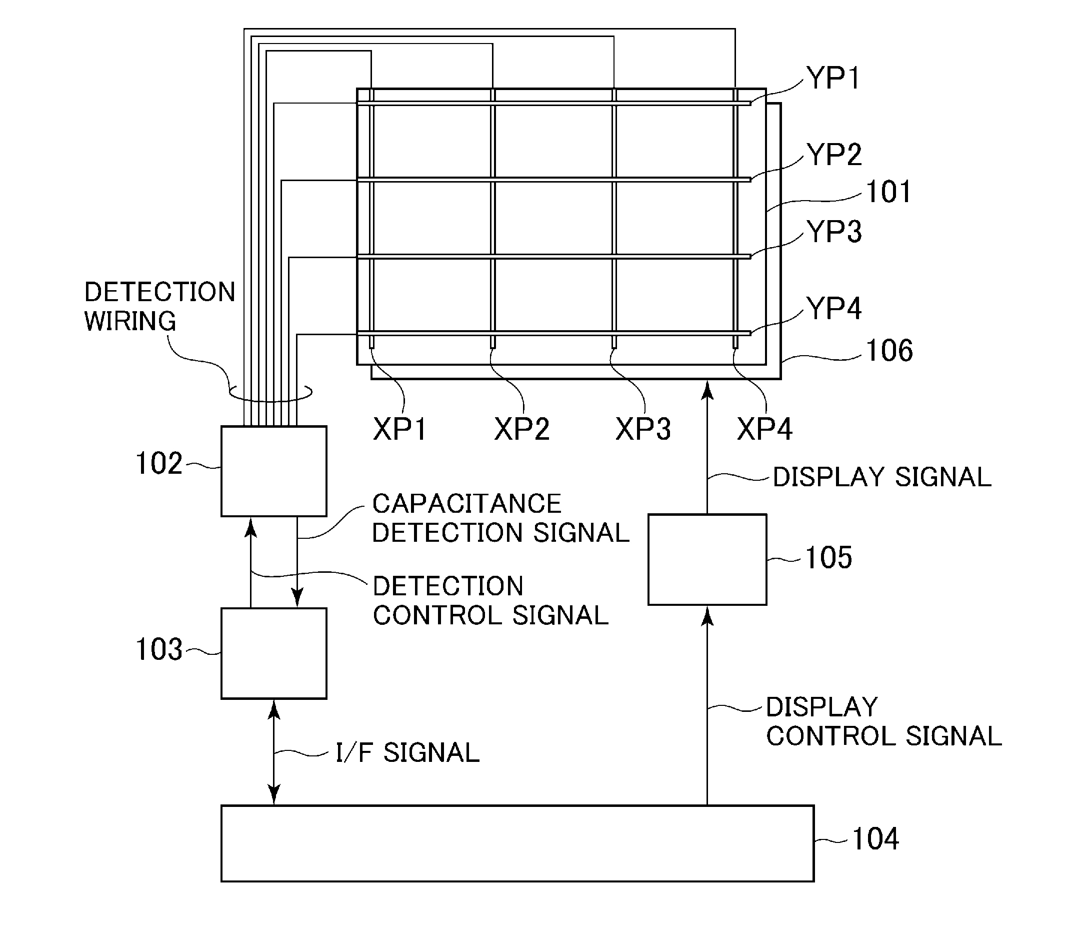 Touch panel and display device using the same