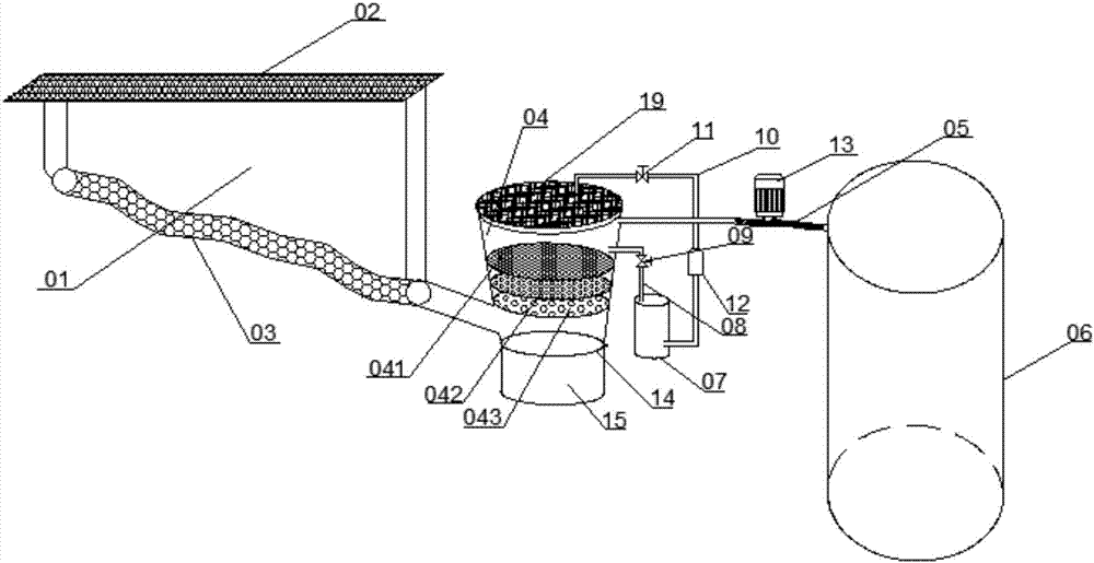 Expressway rainwater sustainable collection and purification device