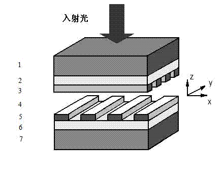 Unpolarized tunable guided-mode resonance filter system and method for measuring nanometer gap