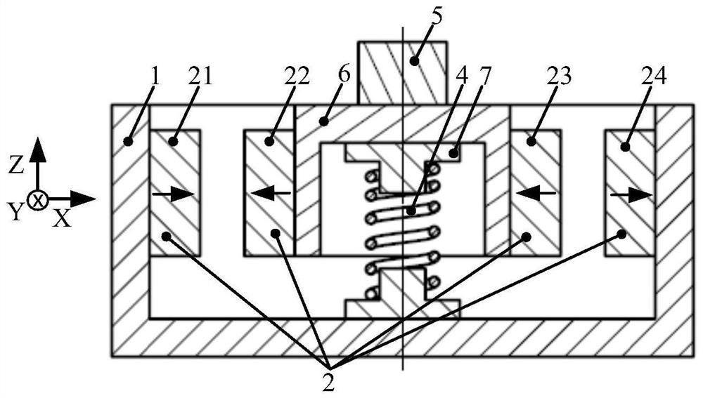 Three-degree-of-freedom electromagnetic vibration isolation device based on magnetic repulsion positive and negative stiffness parallel connection