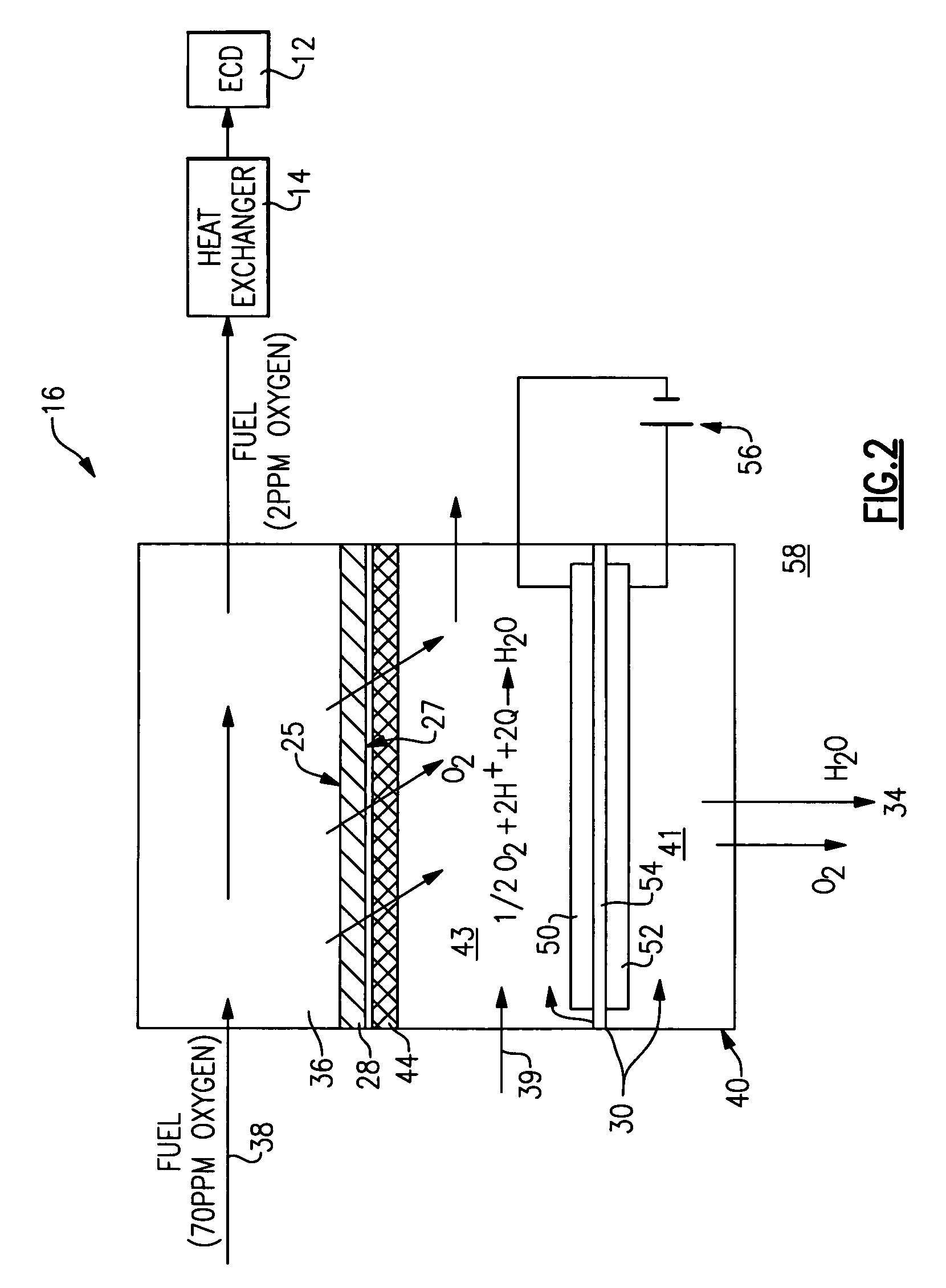 Electrochemical oxygen pump for fuel stabilization unit