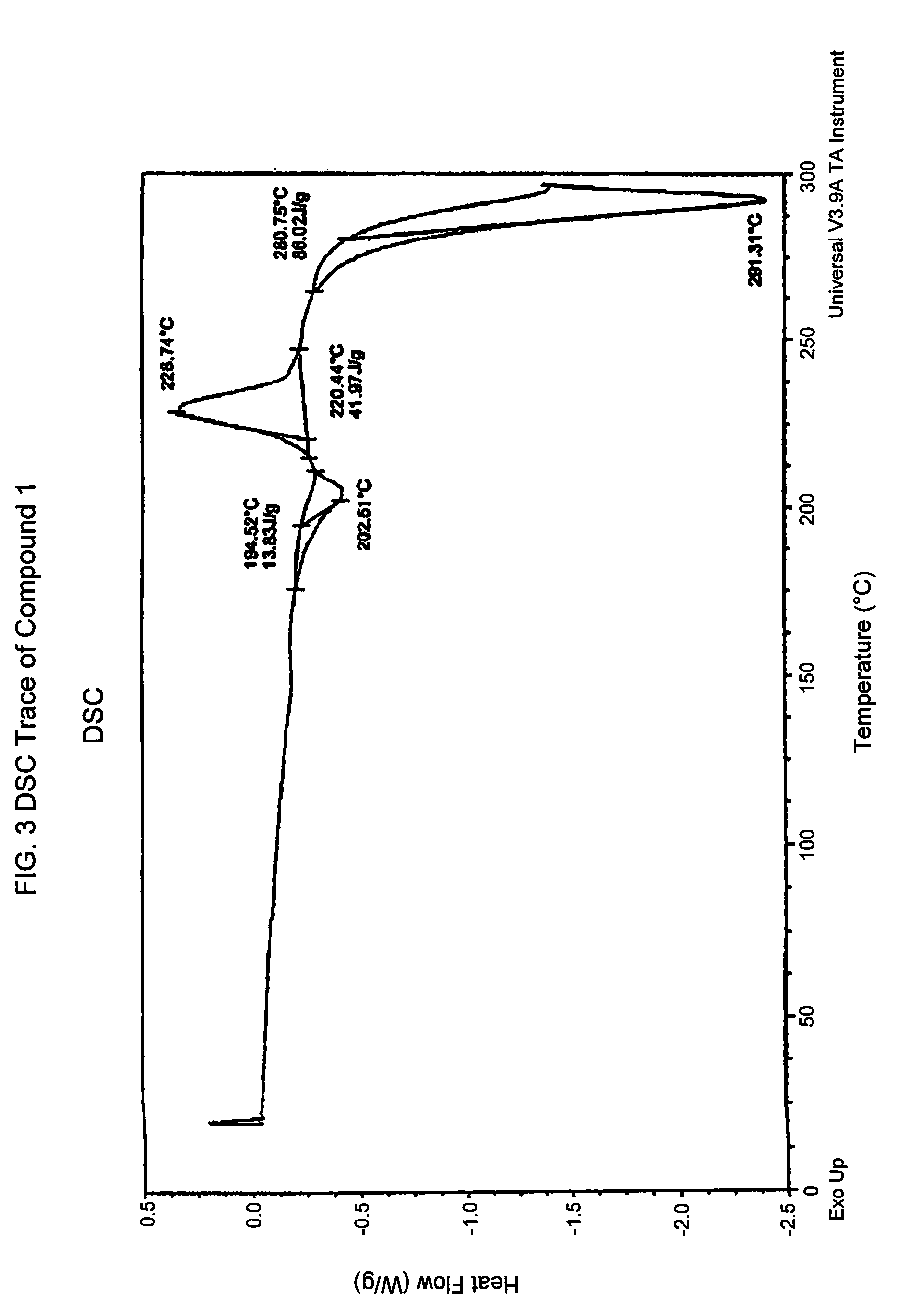 Solid forms of n-[2,4-bis(1,1-dimethylethyl)-5-hydroxyphenyl]-1,4-dihydro-4-oxoquinoline-3-carboxamide