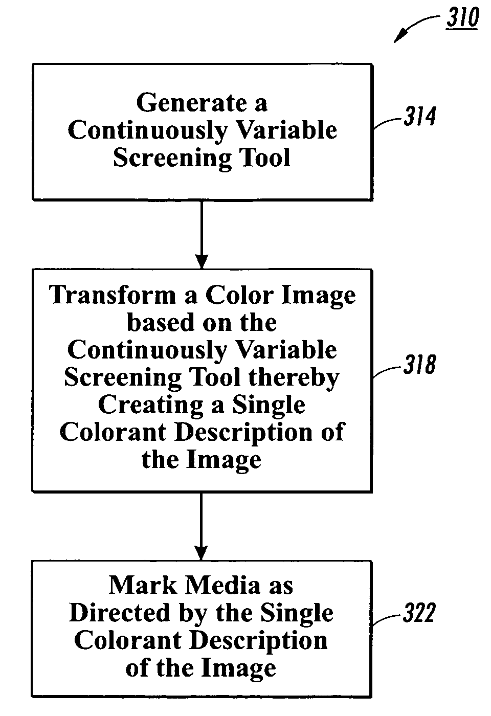 Color to black and white converter