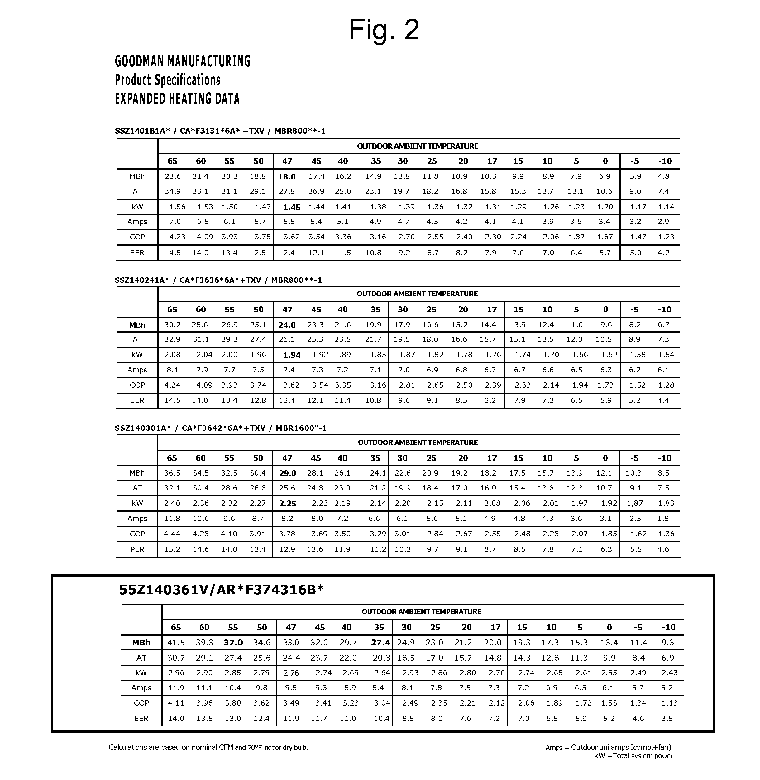 Heat pump with independent subcooler circuit