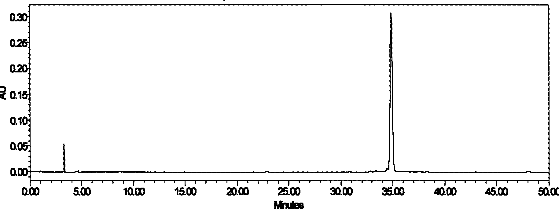 Method for separating and preparing liquiritin