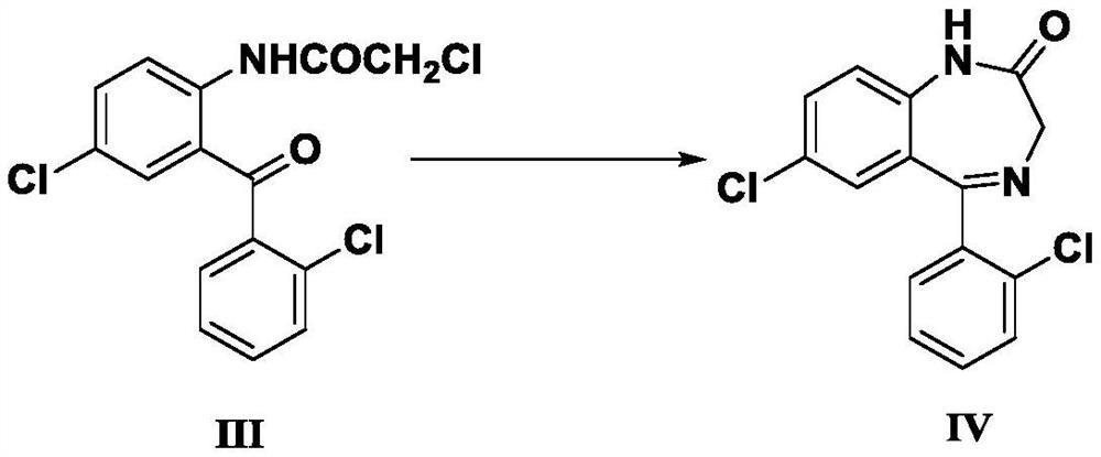 Preparation method of lorazepam intermediate