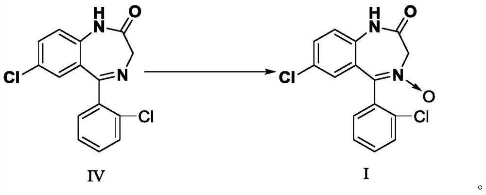 Preparation method of lorazepam intermediate