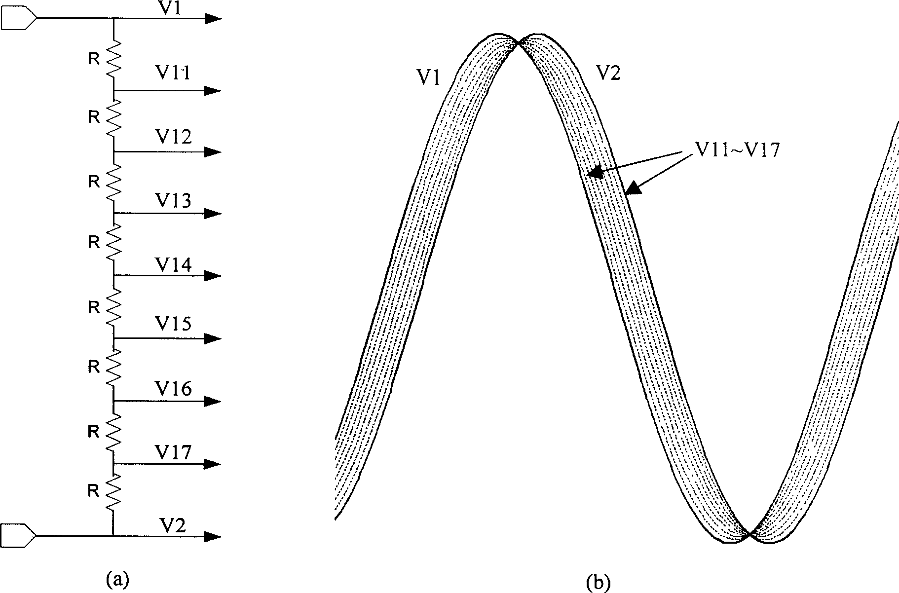 Dynamic voltage mode phase interpolation circuit suitable to phase locked loop of each annular oscillation