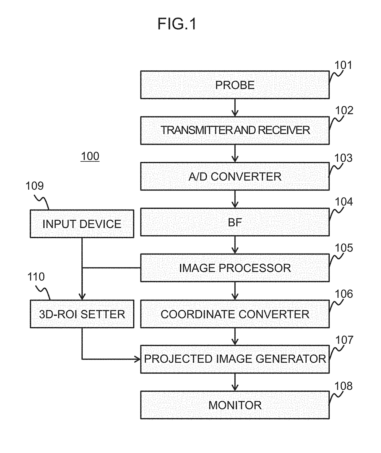 Diagnostic image generation apparatus and diagnostic image generation method