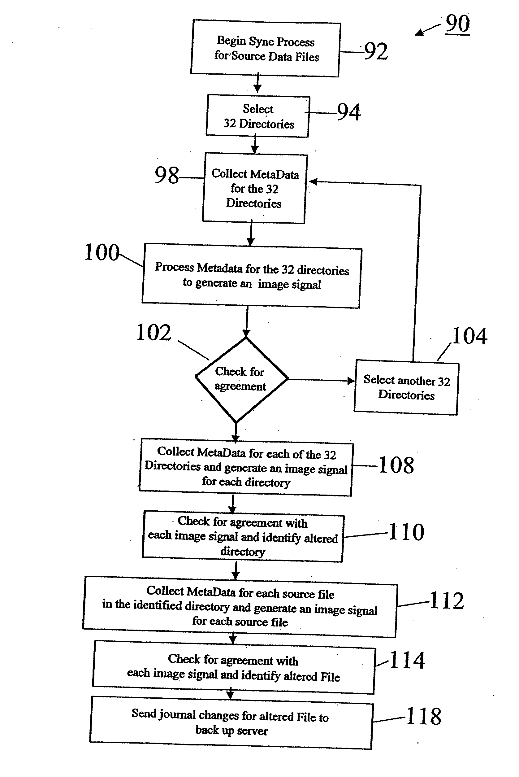 Systems and methods for backing up data files