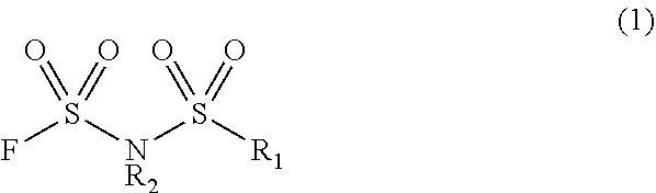 Method for manufacturing electrolyte solution material